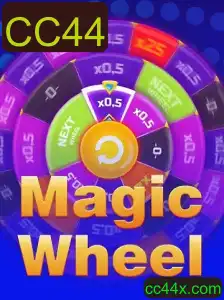 MagicWheel: Descubra o Novo Fenômeno dos Jogos